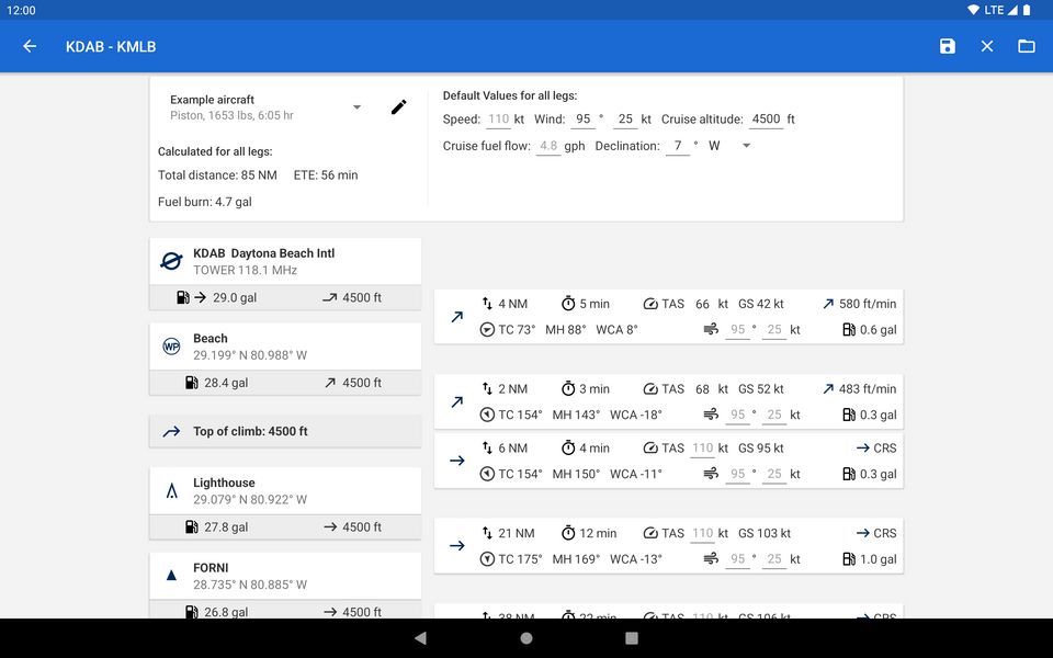 Tablet 10in, advanced route planning