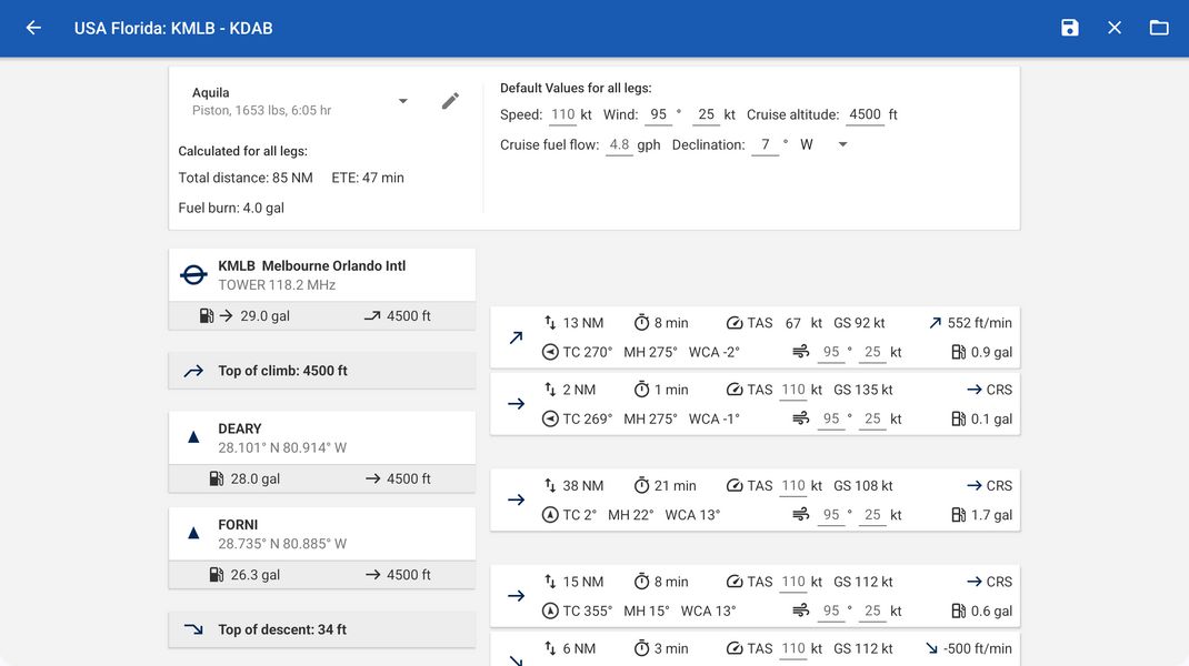 Tablet 10in, advanced route planning